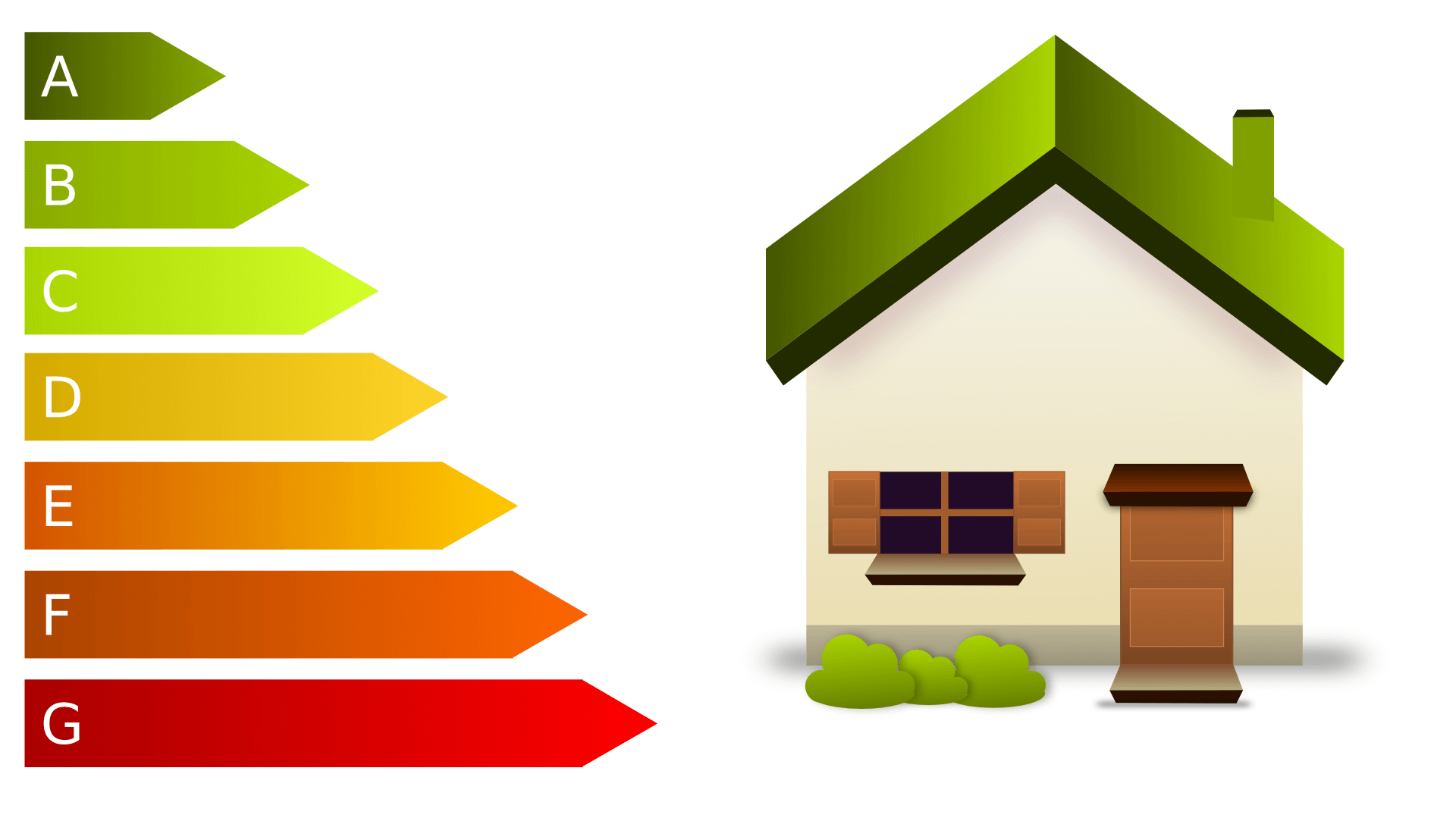 Energie du bâtiment - PEB - Passeport énergetique